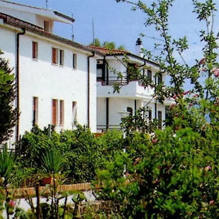 Otel Gran Duca
